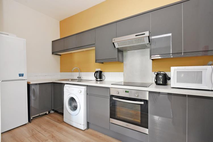 Student Accommodation Ecclesall Road